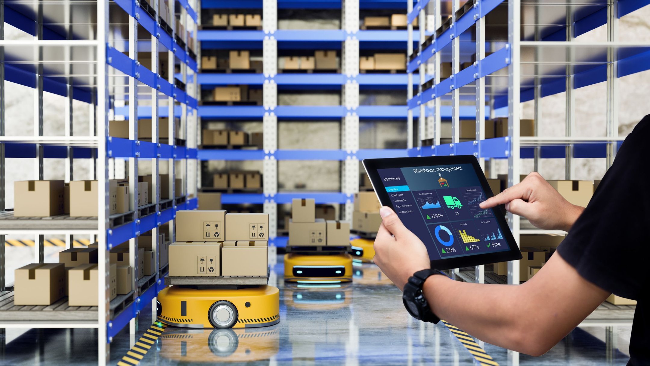 The Future of AMRs & Robotics in Order Fulfillment
