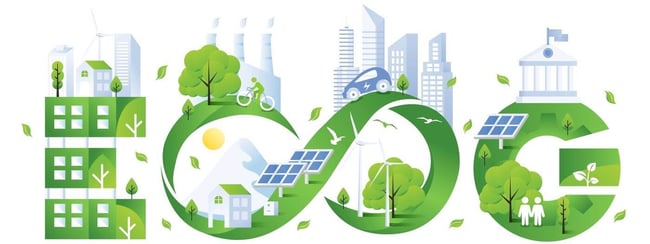 Brand Reputation with ESG